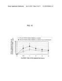 POLYPHENOL COMPOUND ABSORPTION PROMOTER AND UTILIZATION OF SAME diagram and image