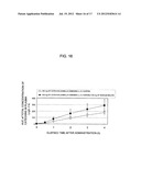 POLYPHENOL COMPOUND ABSORPTION PROMOTER AND UTILIZATION OF SAME diagram and image