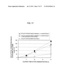 POLYPHENOL COMPOUND ABSORPTION PROMOTER AND UTILIZATION OF SAME diagram and image