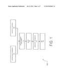 PARTICULATE FROZEN YOGURT-BASED PRODUCT diagram and image