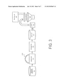 PARTICULATE FROZEN YOGURT-BASED PRODUCT diagram and image