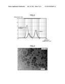 ACIDIC OIL-IN-WATER TYPE EMULSIFIED SEASONING diagram and image