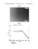 ACIDIC OIL-IN-WATER TYPE EMULSIFIED SEASONING diagram and image