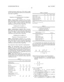 RESINS AND COATING COMPOSITIONS diagram and image