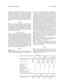 POLYESTER FILM FOR THE PROTECTION OF BACK SURFACES OF SOLAR CELLS diagram and image