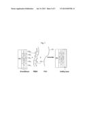 ANTI-FOG COATING, SUBSTRATE HAVING SAME AND PROCESS FOR PRODUCING SAME diagram and image