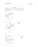 ANTI-FOG COATING, SUBSTRATE HAVING SAME AND PROCESS FOR PRODUCING SAME diagram and image