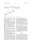 ANTI-FOG COATING, SUBSTRATE HAVING SAME AND PROCESS FOR PRODUCING SAME diagram and image