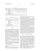 THERMALLY SHRINKABLE LAMINATED FILM diagram and image