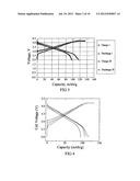 ELECTRODE MATERIALS FOR SODIUM BATTERIES diagram and image