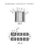 ELECTRODE MATERIALS FOR SODIUM BATTERIES diagram and image