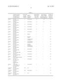 LITHIUM SECONDARY BATTERY, AND NON-AQUEOUS ELECTROLYTIC SOLUTION FOR USE     IN THE LITHIUM SECONDARY BATTERY diagram and image