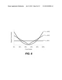 ELECTRODE INCLUDING NANOSTRUCTURES FOR RECHARGEABLE CELLS diagram and image