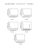 Fluorinated Arylboron Oxalate as Anion Receptors and Additives for     Non-Aqueous Battery Electrolytes diagram and image