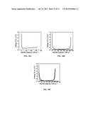 Fluorinated Arylboron Oxalate as Anion Receptors and Additives for     Non-Aqueous Battery Electrolytes diagram and image