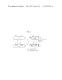 CATALYST INCLUDING ACTIVE PARTICLES, METHOD OF PREPARING THE CATALYST,     FUEL CELL INCLUDING THE CATALYST, ELECTRODE INCLUDING THE ACTIVE     PARTICLES FOR LITHIUM AIR BATTERY, AND LITHIUM AIR BATTERY INCLUDING THE     ELECTRODE diagram and image