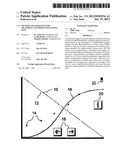 METHOD AND APPARATUS FOR MEASURING AND PRESENTING EATING RATE diagram and image