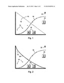 METHOD AND APPARATUS FOR MEASURING AND PRESENTING EATING RATE diagram and image