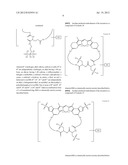 LUMINESCENT DYES WITH A WATER-SOLUBLE INTRAMOLECULAR BRIDGE AND THEIR     BIOLOGICAL CONJUGATES diagram and image