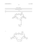 LUMINESCENT DYES WITH A WATER-SOLUBLE INTRAMOLECULAR BRIDGE AND THEIR     BIOLOGICAL CONJUGATES diagram and image