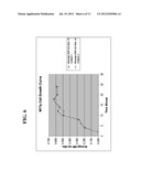 METHOD FOR IDENTIFYING E. COLI M-17 diagram and image