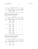 METHOD FOR IDENTIFYING E. COLI M-17 diagram and image