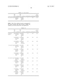 METHOD FOR IDENTIFYING E. COLI M-17 diagram and image