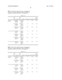 METHOD FOR IDENTIFYING E. COLI M-17 diagram and image