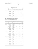 METHOD FOR IDENTIFYING E. COLI M-17 diagram and image