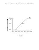 DETERMINATION OF FETAL ANEUPLOIDY BY QUANTIFICATION OF GENOMIC DNA FROM     MIXED SAMPLES diagram and image