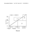 DETERMINATION OF FETAL ANEUPLOIDY BY QUANTIFICATION OF GENOMIC DNA FROM     MIXED SAMPLES diagram and image