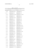 DETERMINATION OF FETAL ANEUPLOIDY BY QUANTIFICATION OF GENOMIC DNA FROM     MIXED SAMPLES diagram and image