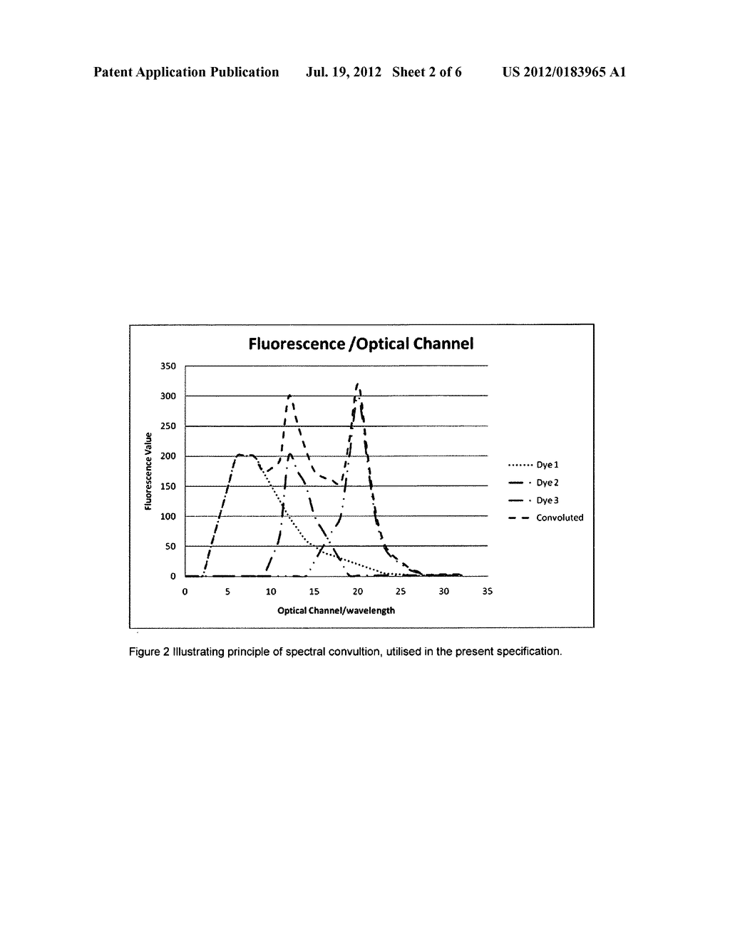 NUCLEIC ACID DETECTION - diagram, schematic, and image 03