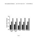 DETECTION AND QUANTITATION OF INSULIN RECEPTOR ALPHA ISOFORM OR BETA     ISOFORM diagram and image