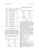 DETECTION AND QUANTITATION OF INSULIN RECEPTOR ALPHA ISOFORM OR BETA     ISOFORM diagram and image