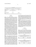 DETECTION AND QUANTITATION OF INSULIN RECEPTOR ALPHA ISOFORM OR BETA     ISOFORM diagram and image