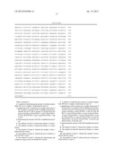 DETECTION AND QUANTITATION OF INSULIN RECEPTOR ALPHA ISOFORM OR BETA     ISOFORM diagram and image