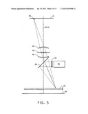 FLUOROMETER WITH LOW HEAT-GENERATING LIGHT SOURCE diagram and image