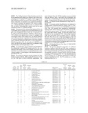 BIOMARKER COMPOSITION FOR DETECTING DIABETIC RETINOPATHY AND DIAGNOSTIC     KIT THEREFOR diagram and image