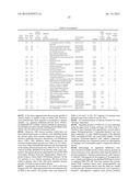 BIOMARKER COMPOSITION FOR DETECTING DIABETIC RETINOPATHY AND DIAGNOSTIC     KIT THEREFOR diagram and image