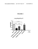 METHODS OF ASSESSING ACTIVITY OF A POLYSACCHARIDE COMPOSITION diagram and image