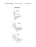 METHODS OF ASSESSING ACTIVITY OF A POLYSACCHARIDE COMPOSITION diagram and image