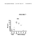 METHODS OF ASSESSING ACTIVITY OF A POLYSACCHARIDE COMPOSITION diagram and image