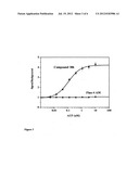 Fluorescent lactone ion indicators and their applications diagram and image