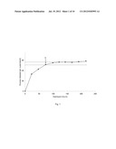 PROCESS FOR ENZYMATIC HYDROLYSIS OF LIGNOCELLULOSIC MATERILA AND     FERMENTATION OF SUGARS diagram and image