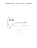 PROCESS FOR ENZYMATIC HYDROLYSIS OF LIGNOCELLULOSIC MATERILA AND     FERMENTATION OF SUGARS diagram and image