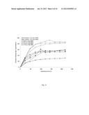 PROCESS FOR ENZYMATIC HYDROLYSIS OF LIGNOCELLULOSIC MATERILA AND     FERMENTATION OF SUGARS diagram and image