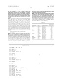 Modified Promoter diagram and image