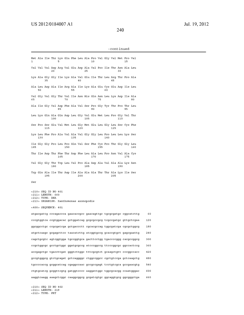 ENGINEERED MICROORGANISMS WITH ENHANCED FERMENTATION ACTIVITY - diagram, schematic, and image 264