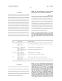 ENGINEERED MICROORGANISMS WITH ENHANCED FERMENTATION ACTIVITY diagram and image